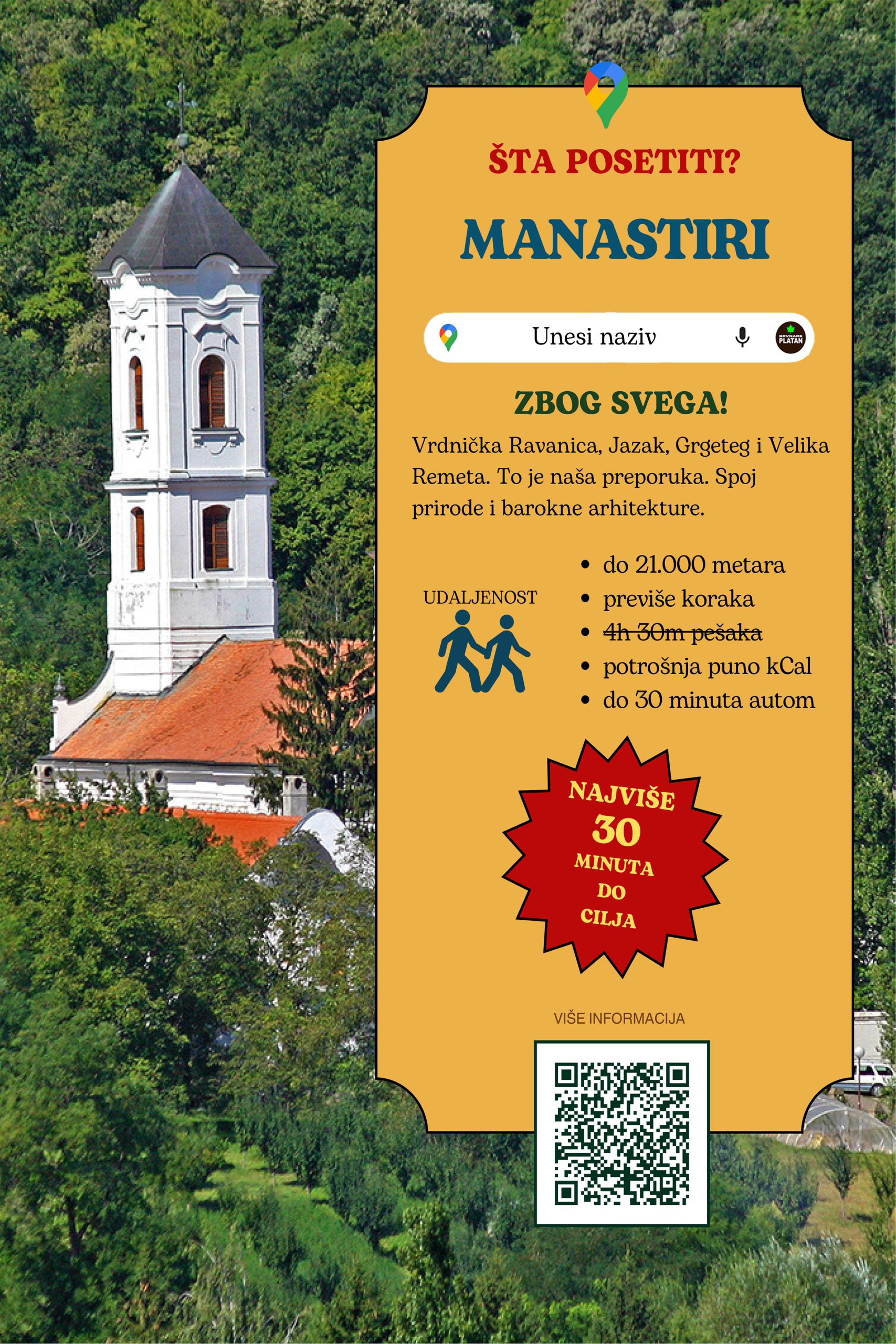 Fruškogorski manastiri kolaž
